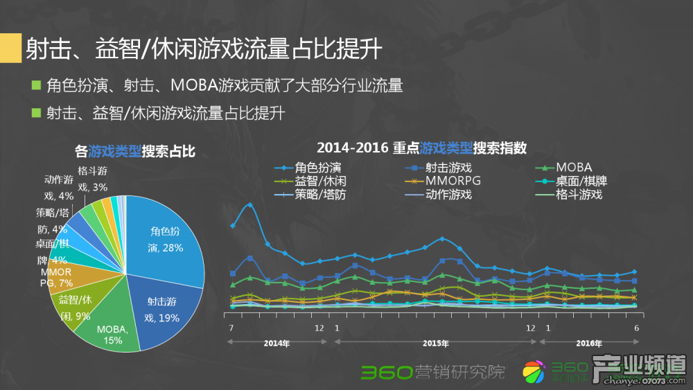 f公益服发布网：dnf人偶制作图在哪买