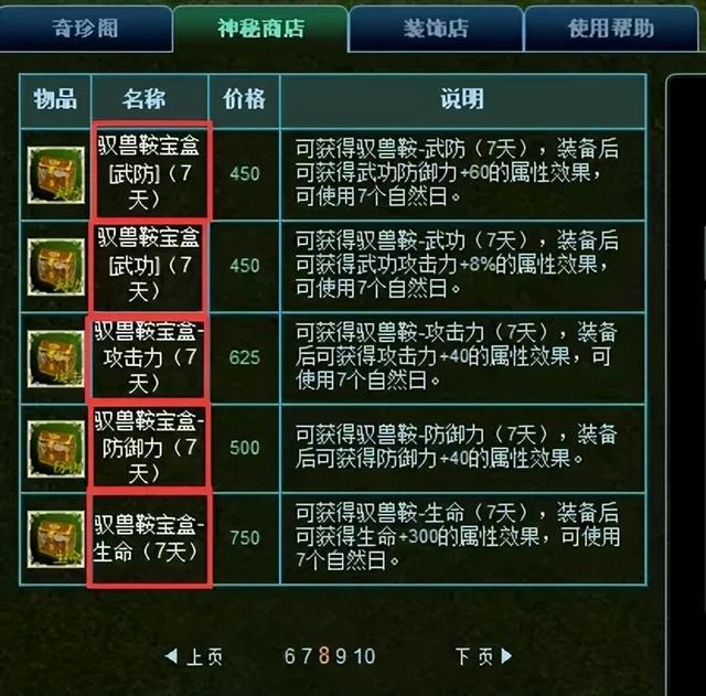 dnf价格波动